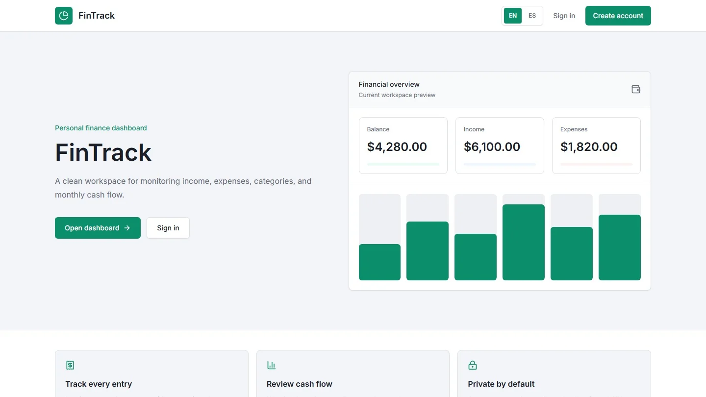 Preview of FinTrack