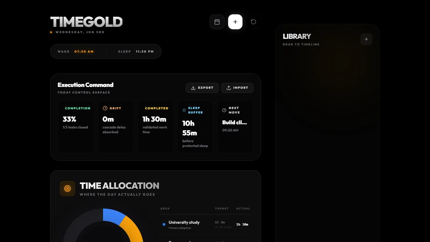 Preview of TimeGold